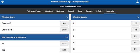 betfred golf betting prices.